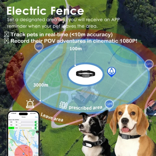 Waterproof 4G GPS Pet Tracker+Mini Body Camera for Dogs Cats Outdoor Adventures 2 in1 Smart Collar with Tracking Video Recording - Image 5
