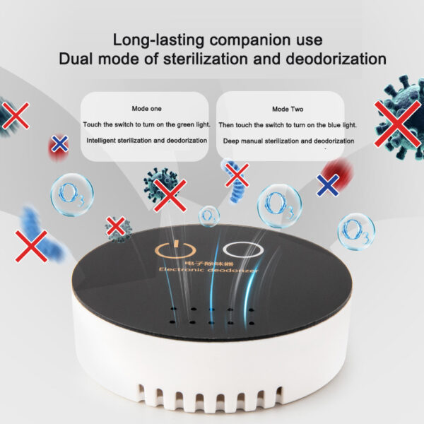 Portable deodorizing deodorizing sterilizing air purifier - Image 2